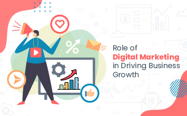 digital marketing in business growth
